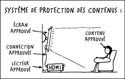 Si vous pensez que les tenants des DRM veulent juste protéger les artistes, allez vite lire les chapitres 13 et 14 de 'Free Culture', par Lawrence Lessig. Leur but est l'élimination de toute culture qu'ils ne puisse pas contrôler.