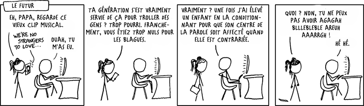 Ils choisissent exprès la musique et la culture que vous ne supportez pas. Prévoir un contrôle comportemental surprise est une juste vengeance !