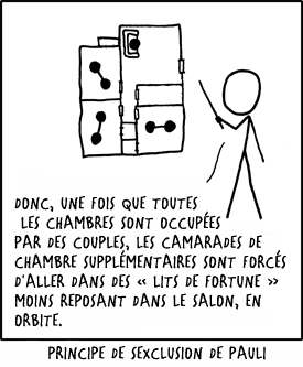 Sauf que les personnes qui s'infiltrent plus tard dans la nuit sont des fêtards, du coup ça se finit avec des rouleurs de pelles complètement bourrés dans le salon, et le dernier colocataire qui rentre à la maison doit dormir dans l'orbite du couloir du salon.