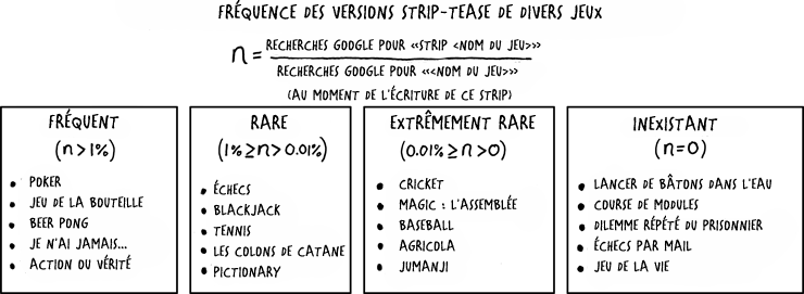 QUI EST PARTANT POUR UN STRIP-GUERRE THERMONUCLEAIRE GLOBALE ?