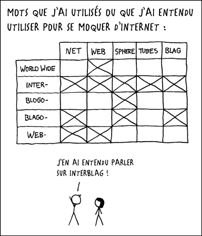 Parfois je déteste Internet. Parfois je suis content que 'Tubes' soit devenu de l'argot pour 'Internet' aussi vite.