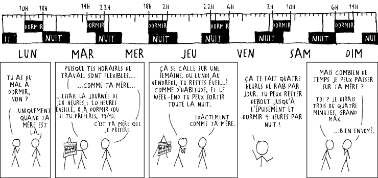 Note de bas de page écrite en tout petit :ce rythme finit par rendre complètement dingue.