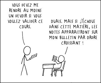 Vous devriez commencer à nous mettre des notes négatives, ça rendrait mes équations plus intéressantes.