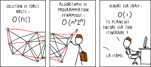 Quelle est la classe de complexité des meilleures techniques de plan sécant en ce qui concerne la programmation linéaire ? Je n’ai trouvé la réponse nulle part. Pfff, l’auteur de Garfield n’a pas ce problème, lui.