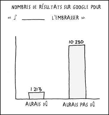 Et aucun résultat pour « je suis content d’avoir vu Big Movie »